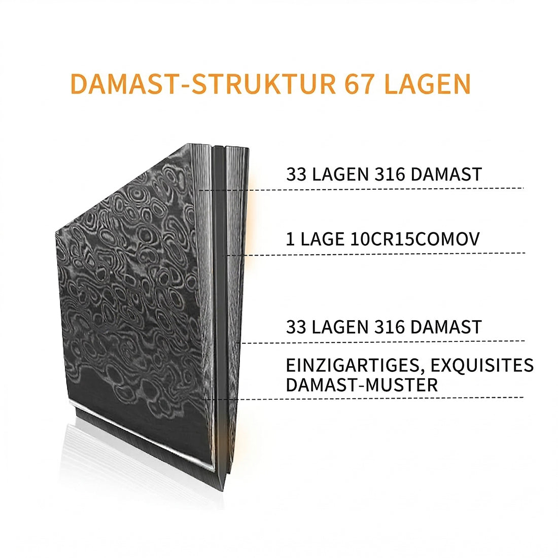 Personalisiertes Damast-Kochmesser - Japanische Schmiedekunst mit Gravur