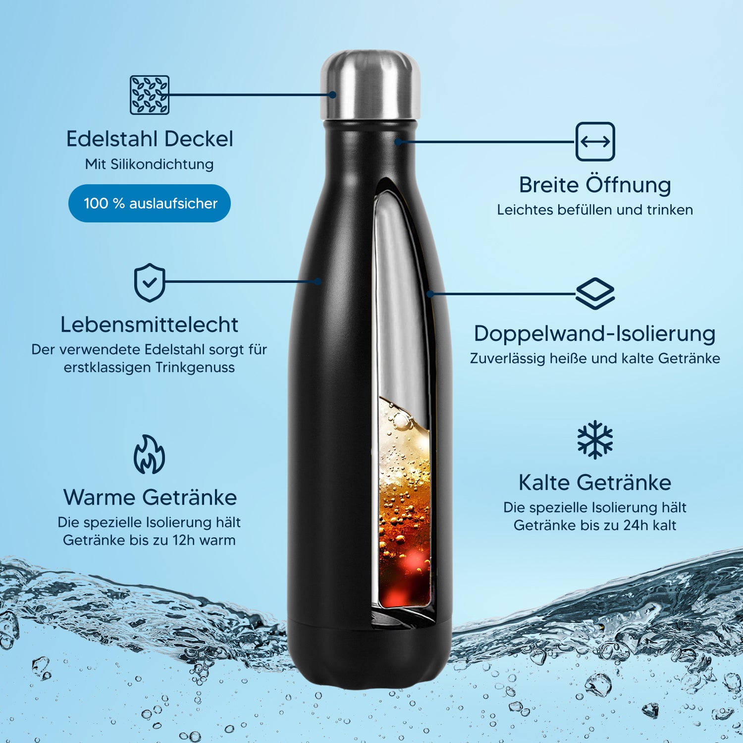 Edelstahl Trinkflasche schwarz mit Wunschgravur